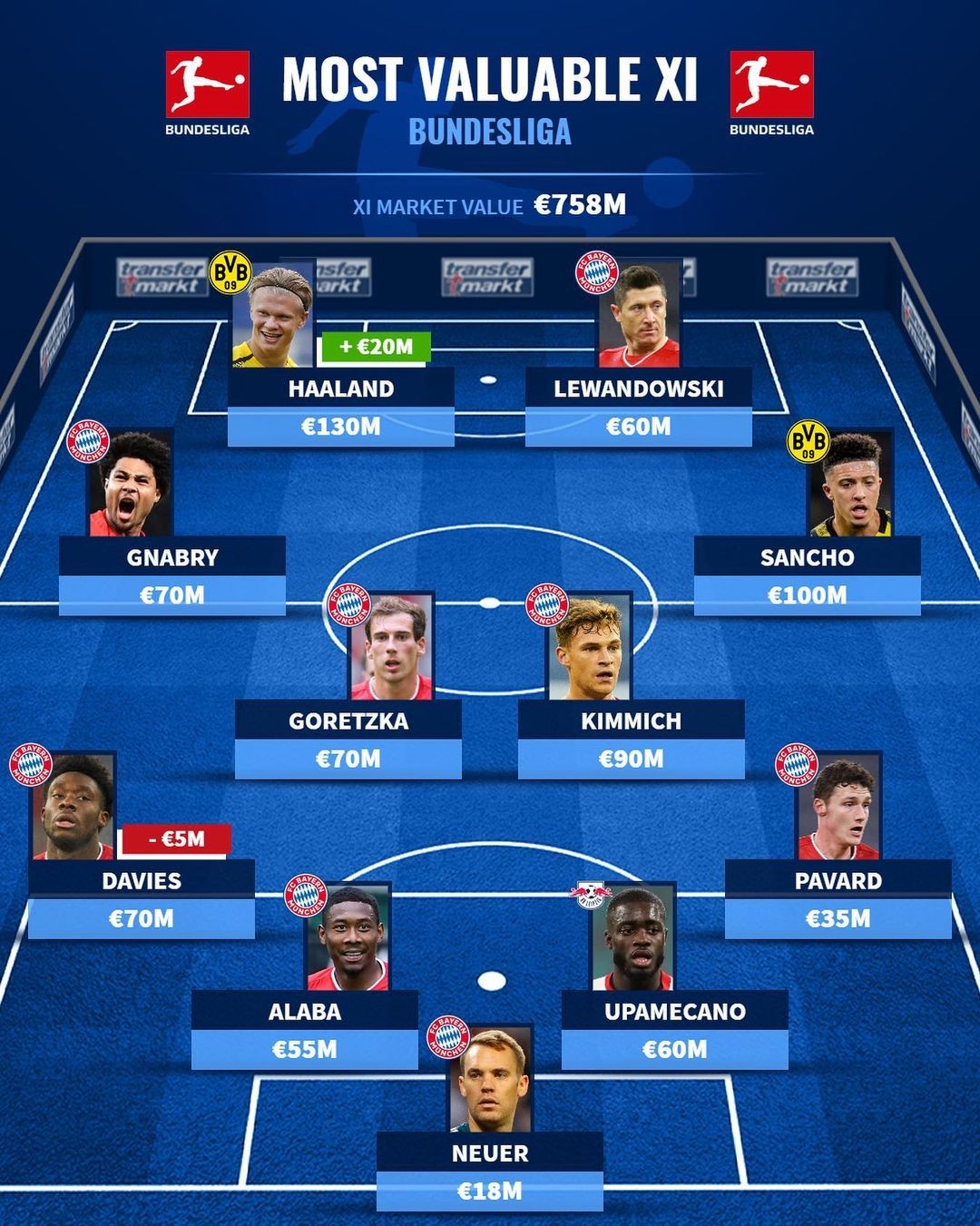 完善的服务体系