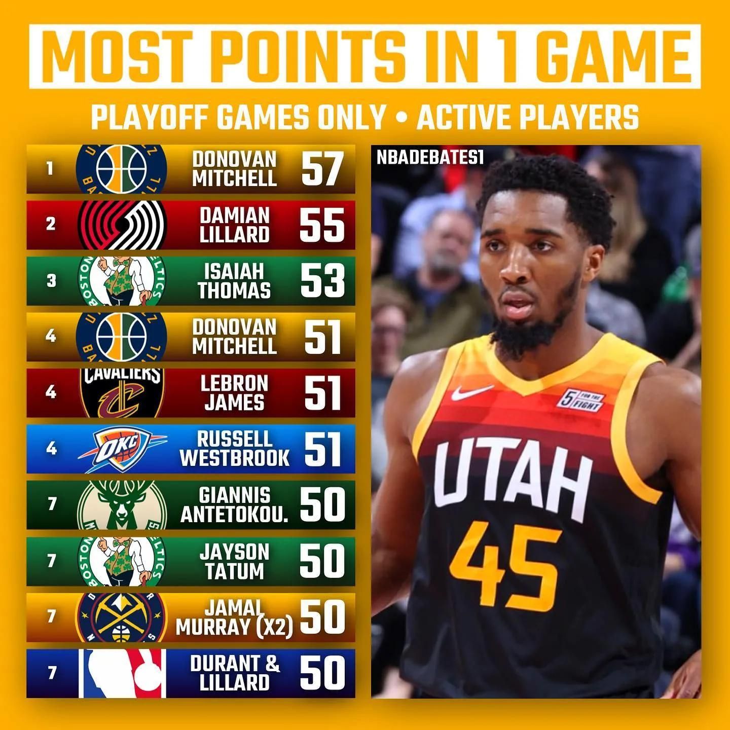 潜水艇式一体化污水处理设备